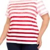 New 😀 Kim Rogers® Plus Size Ombré Striped Short Sleeve Round Neck T-Shirt ⭐ -Kim Rogers® Shop Belk 2006
